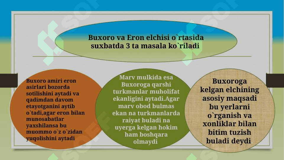 O’rta Osiyo va Eron diplomatik aloqalari tarixidan 4