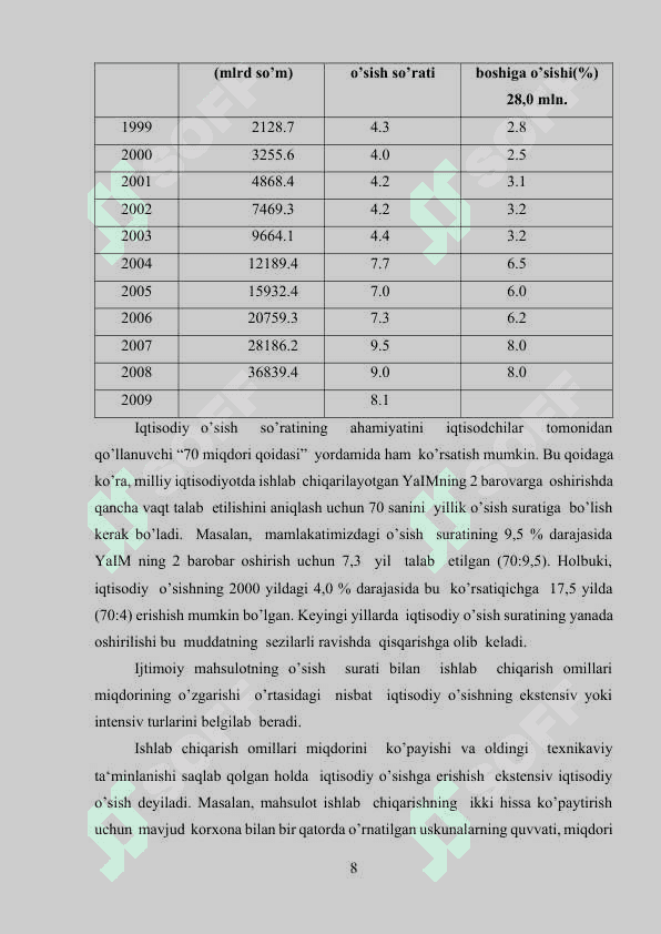 IQTISODIY O‘SISH OMILLARI VA TIPLARI 8