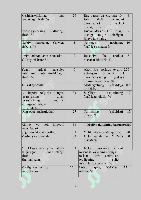 Xalqaro mehnat taqsimotining jahon globollashuvi jarayonida tutgan o'rni 7
