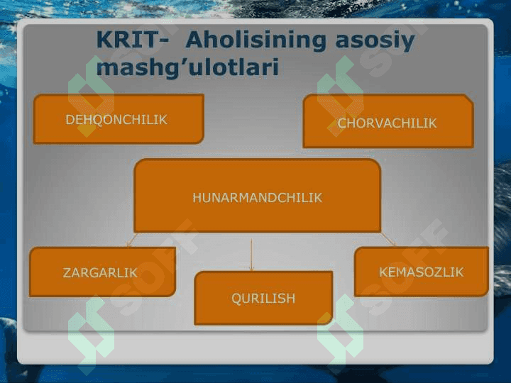 YEVROPA SIVILIZATSIYALARINING PAYDO BO’LISHI 7