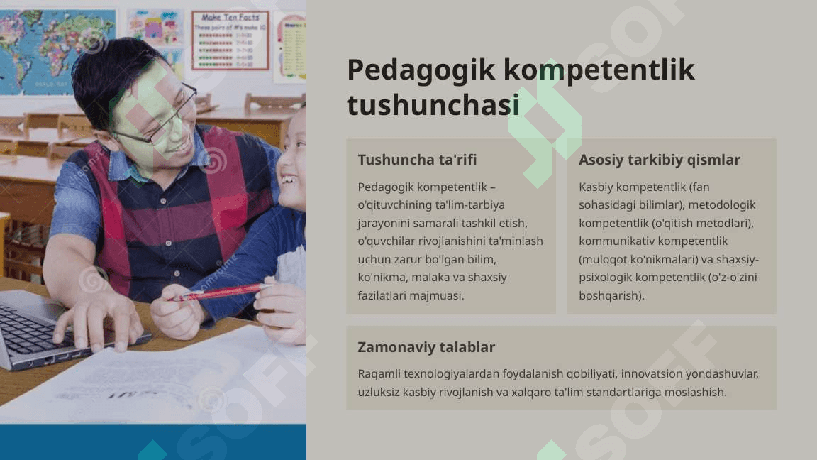 Pedagogik kompetentlik fanidan amaliy mashg'ulotlar 3