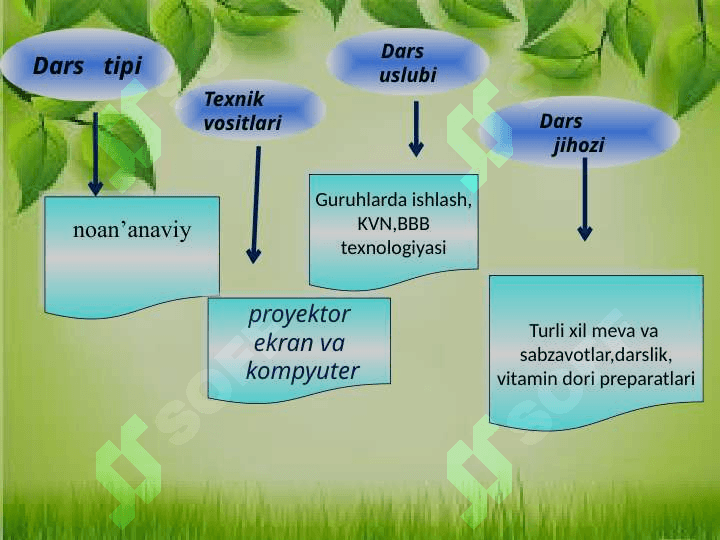 Vitaminlar va ularning ahamiyati 4