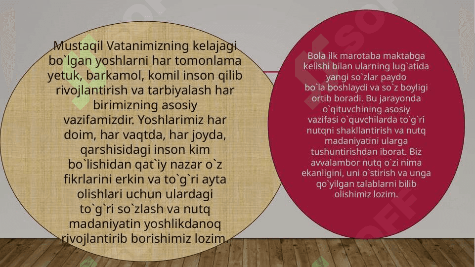boshlang’ich sinf o’quvchilarida nutq madaniyatini o’stirish 3