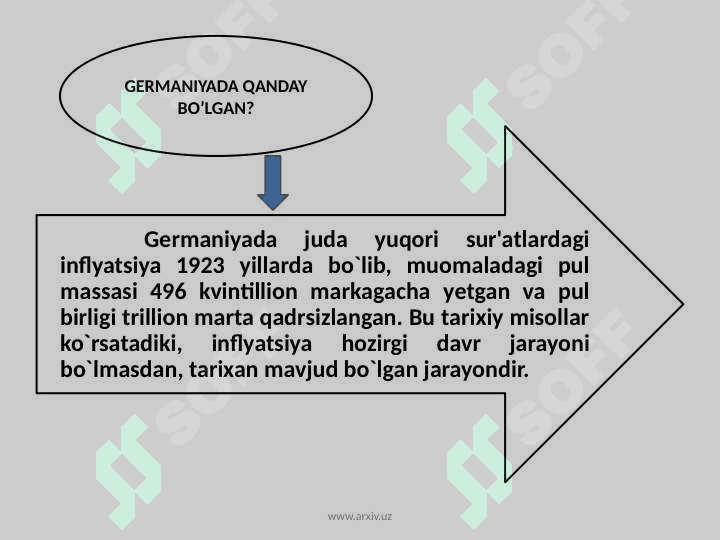 Iqtisodiyotdagi inflyatsiya va deflyatsiya bo‘shliqlari 7