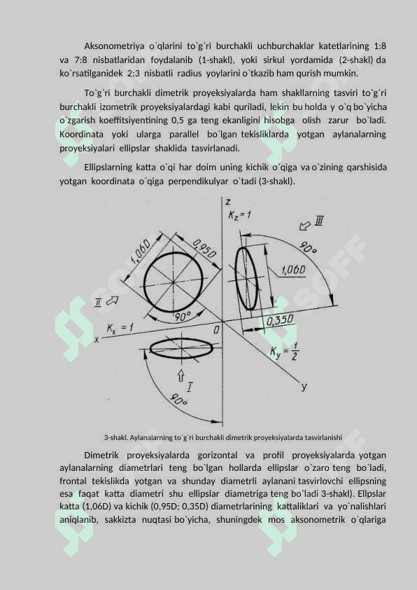 Detalning dimetrik proyeksiyas 2