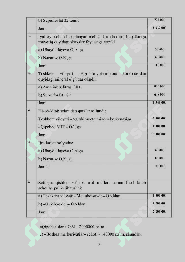 SINTETIK VA ANALITIK HISOB VA AUDITI 7