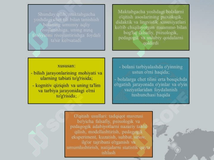 Maktabgacha yoshdagi bolalarning chet tilini o'rganishdagi qiyinchiliklari 4