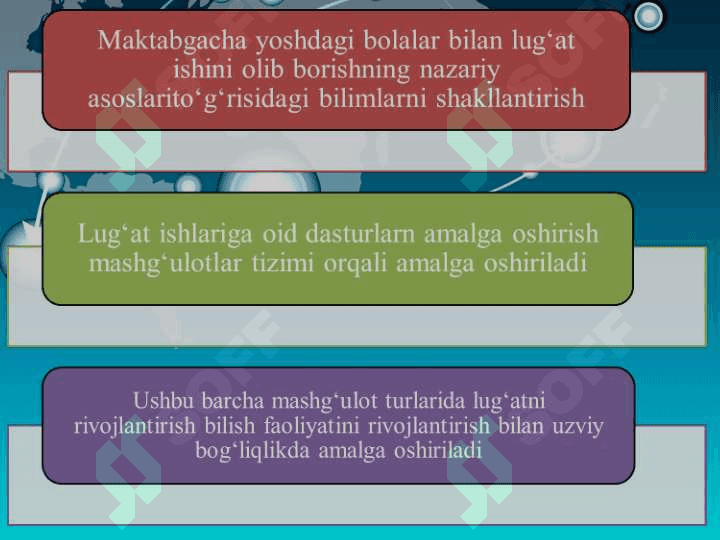 Maktabgacha yoshdagi bolalarning chet tilini o'rganishdagi qiyinchiliklari 7