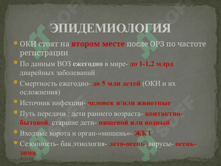 ОСТРЫЕ КИШЕЧНЫЕ ИНФЕКЦИИ.ДИАРЕЯ 3