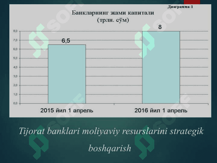 Tijorat banklari resurslarini strategik boshqarish (2) 3