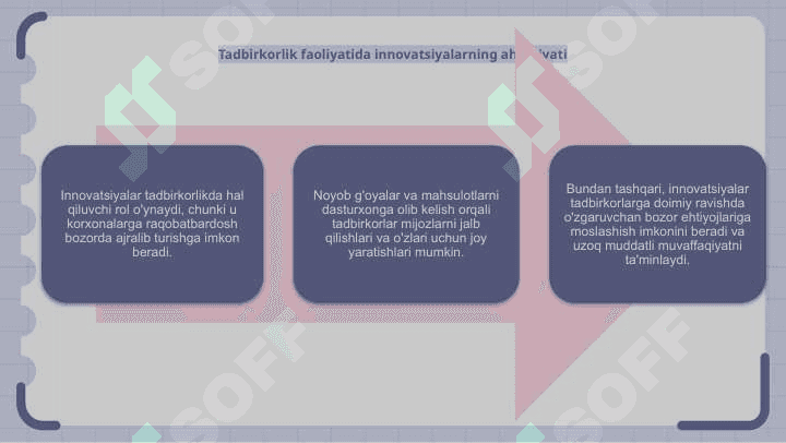 Turkiya turizmi infratuzilmasi (3) 4