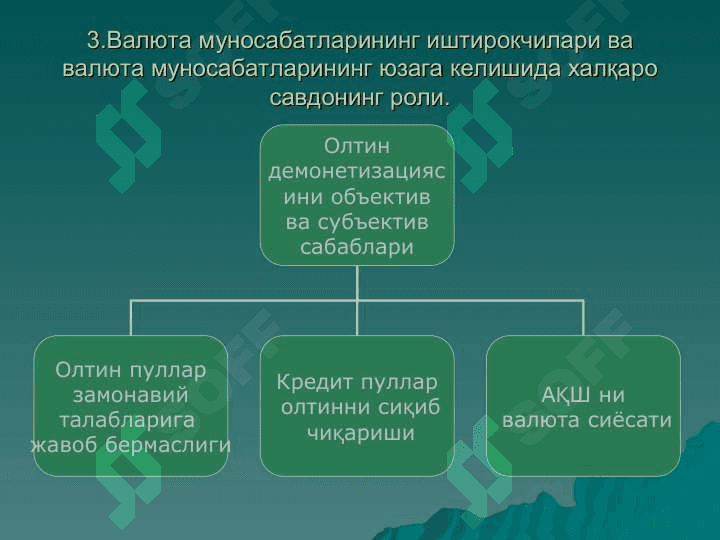 Валюта муносабатлари ва валюта тизими 8