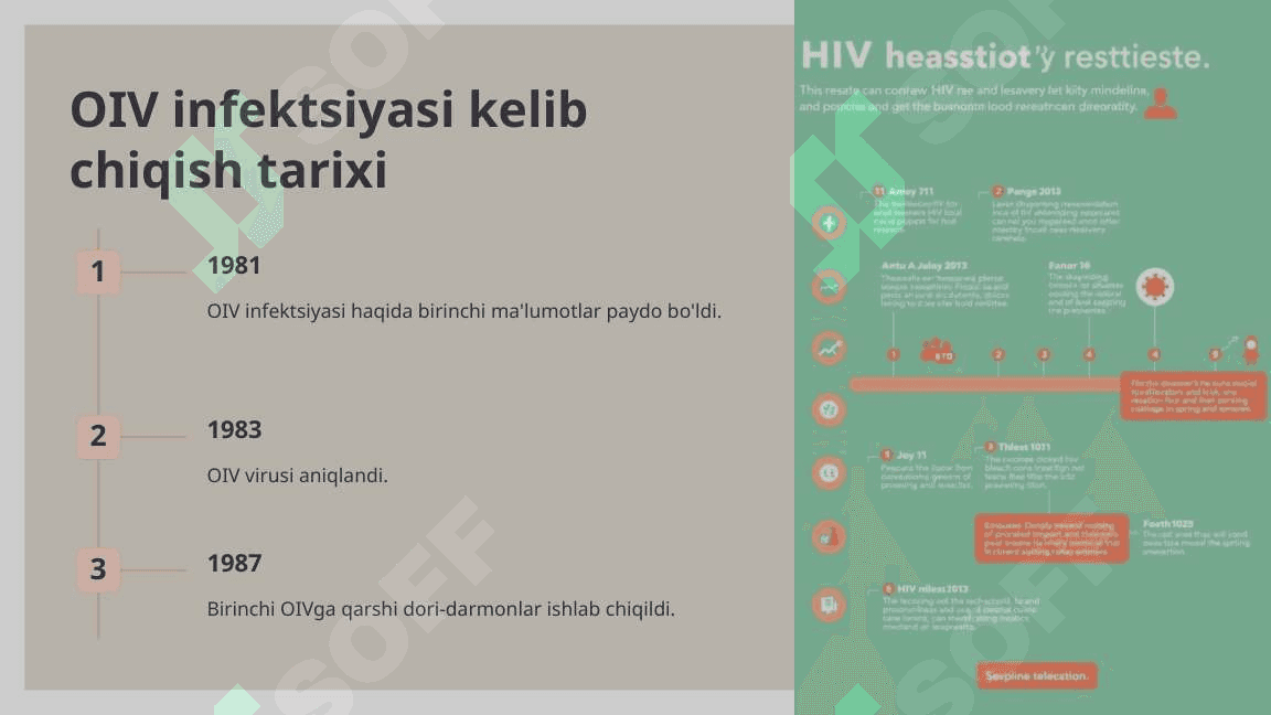 OIV infektsiyasi 3