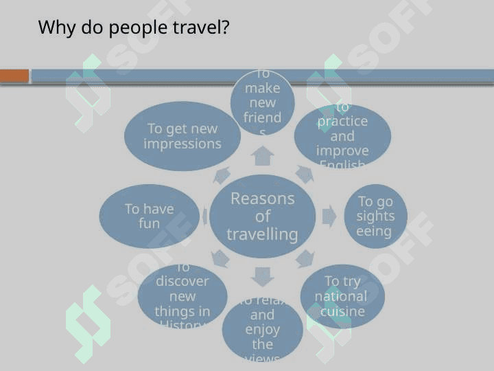 TRANSPORT AND TRAVELLING 8