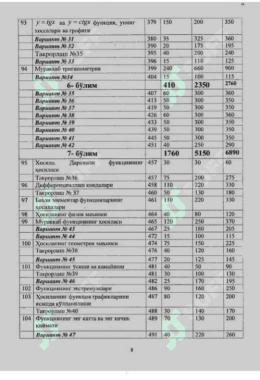 M.Usmonov Matematika 6