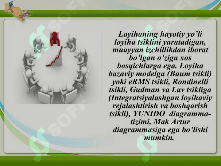 Investitision loyihalar va ularning samaradorligini baholash yo’llari 4