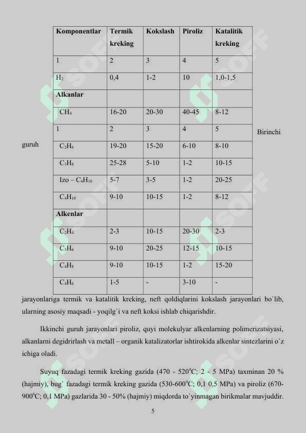 Propilen oksidini gidratlash jarayonini o’rganish 5