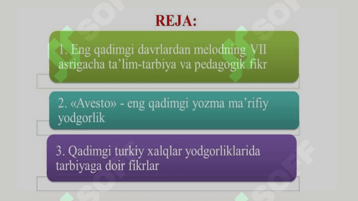 Avestoda ilk ijtimoiy fikrlar 2