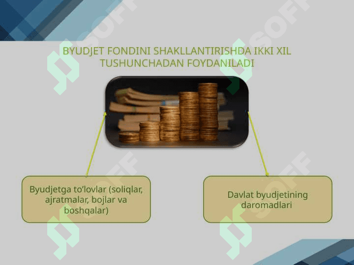 DAVLAT BYUDJETI 6