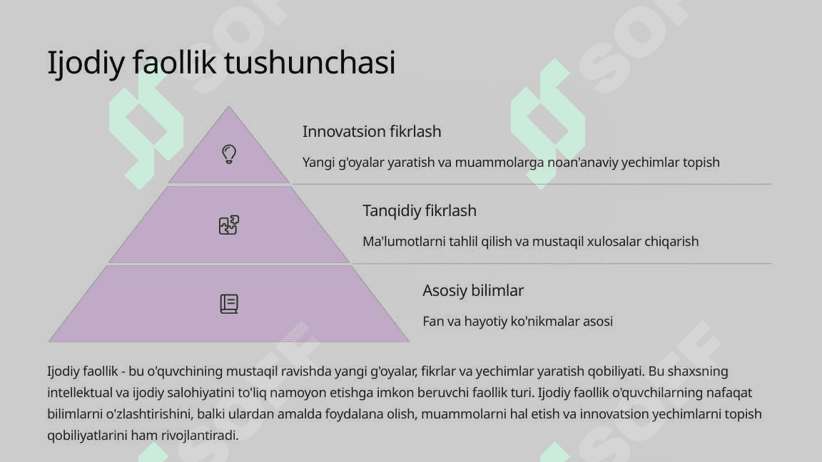 O'quvchilarning ijodiy faolligini shakllantirish metodlari 3