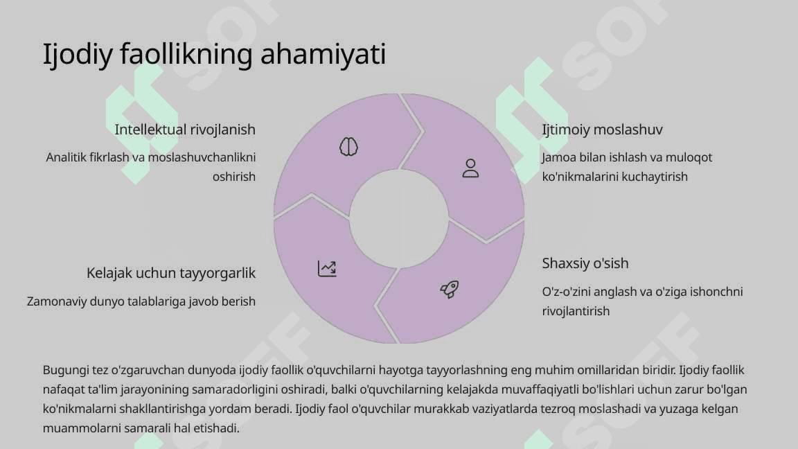 O'quvchilarning ijodiy faolligini shakllantirish metodlari 4