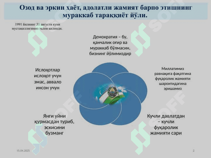 Озод ва эркин ҳаёт, адолатли жамият барпо этишнинг мураккаб тараққиёт йўли. 2