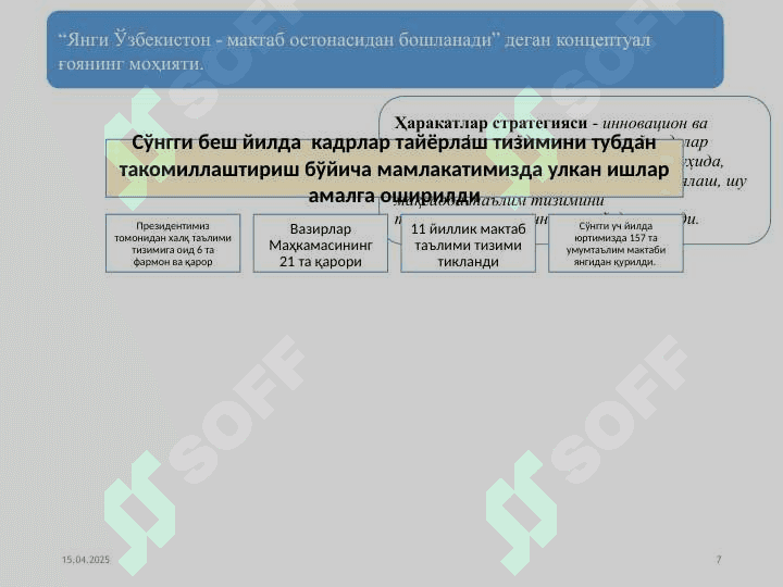 Озод ва эркин ҳаёт, адолатли жамият барпо этишнинг мураккаб тараққиёт йўли. 7