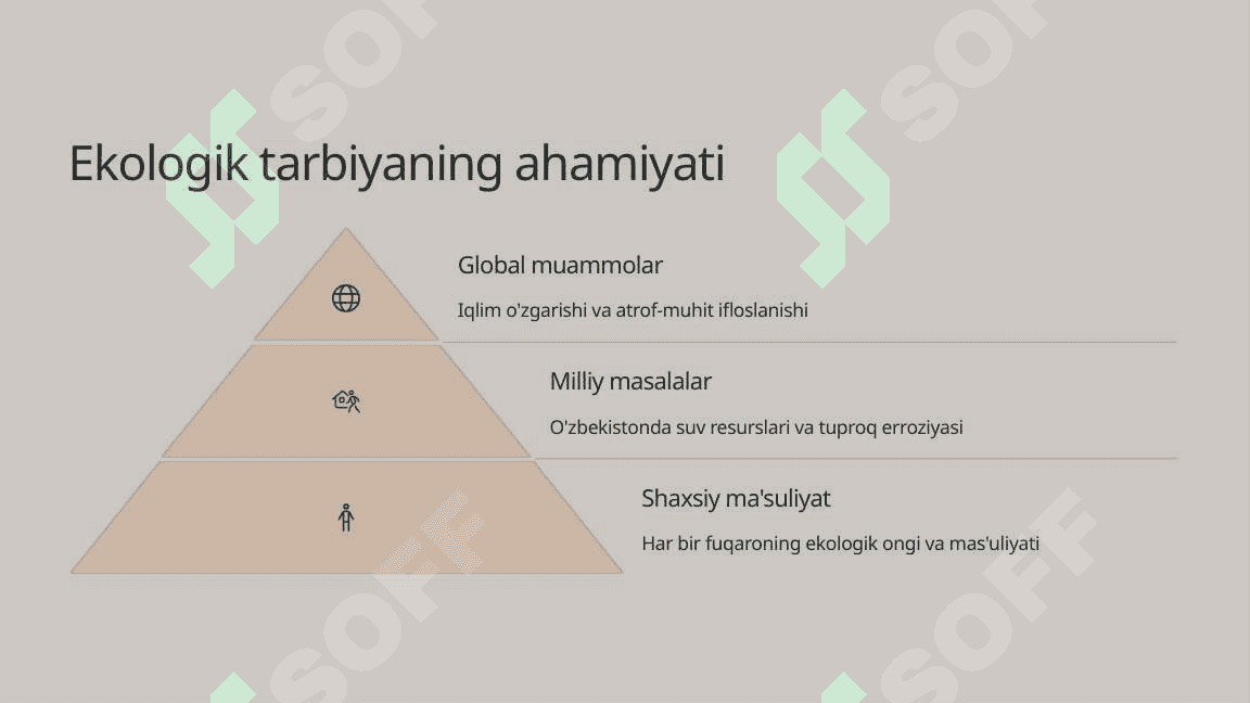 Ta'limda ekologik tarbiyaning zamonaviy shakllari 3