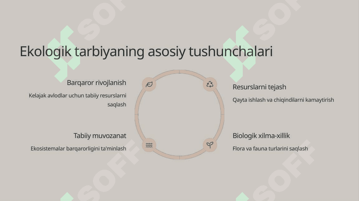 Ta'limda ekologik tarbiyaning zamonaviy shakllari 4