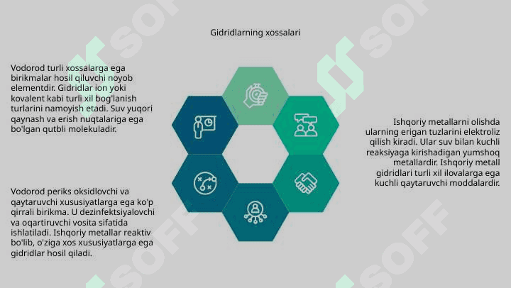Vodorod va uning birikmalari I va II guruh s blok metallari 4