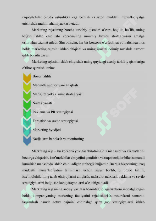 Marketing rejasi 7