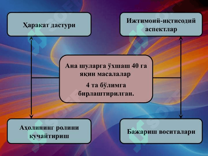 Экологик хавфсизлик ва барқарор ривожланиш 6