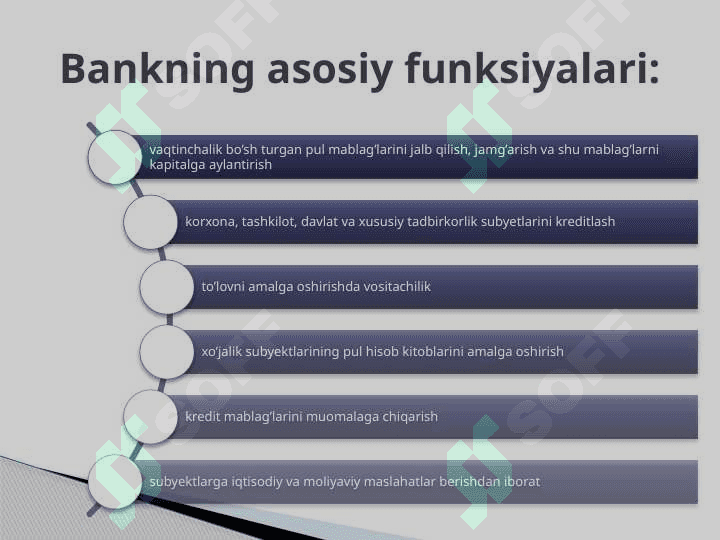 Bank faoliyati va risklarni boshqarishni tahlil etish 4