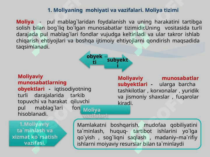 Davlat moliyasi tizimi, uning tarkibiy tuzilishi 3