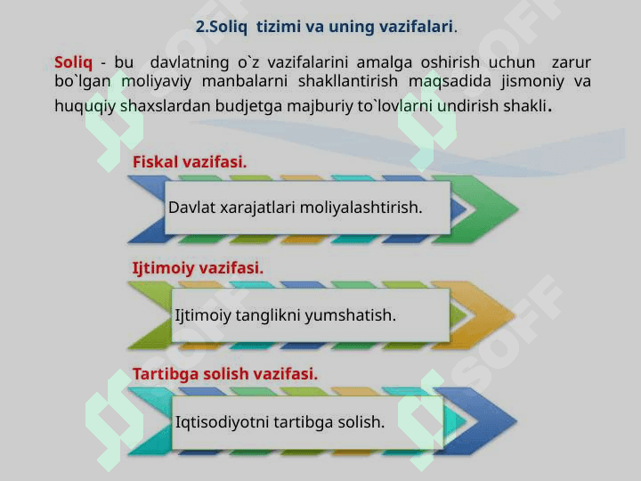Davlat moliyasi tizimi, uning tarkibiy tuzilishi 7