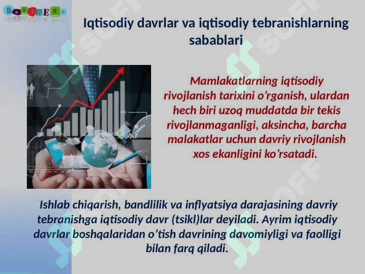 Bozor iqtisodiyotining davriy rivojlanishi 3