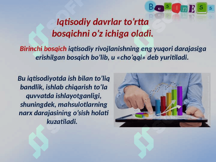 Bozor iqtisodiyotining davriy rivojlanishi 4