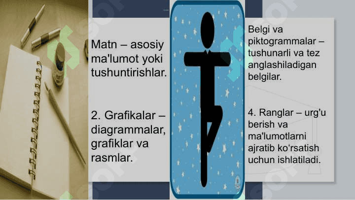Infografikaning tarkibiy qismlari 3
