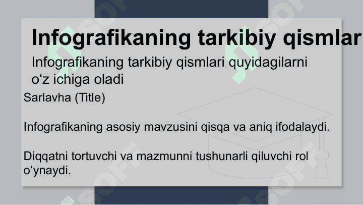 Infografikaning tarkibiy qismlari 7