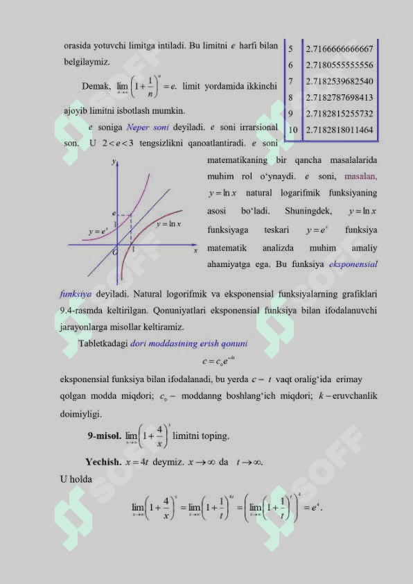 Ajoyib limitlar 3