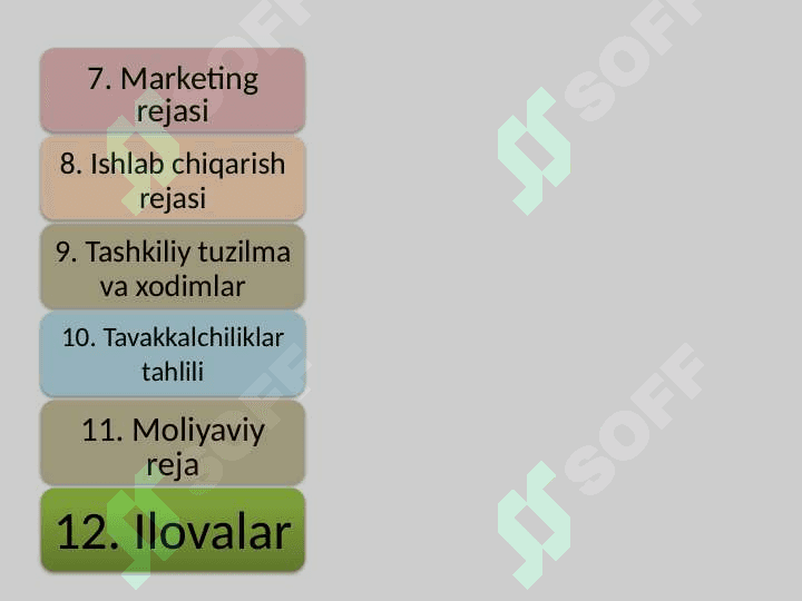 BIZNES REJA 8