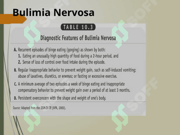 Eating Disorders 7