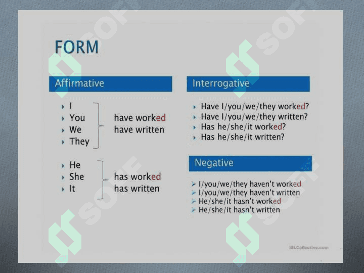 Present Perfect Tense 3