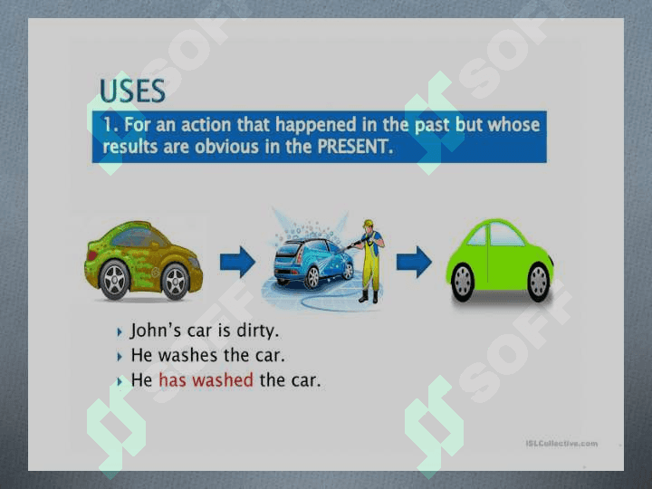 Present Perfect Tense 4