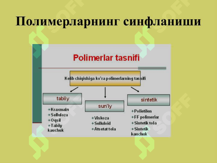 SINTETIK TOLALAR 3