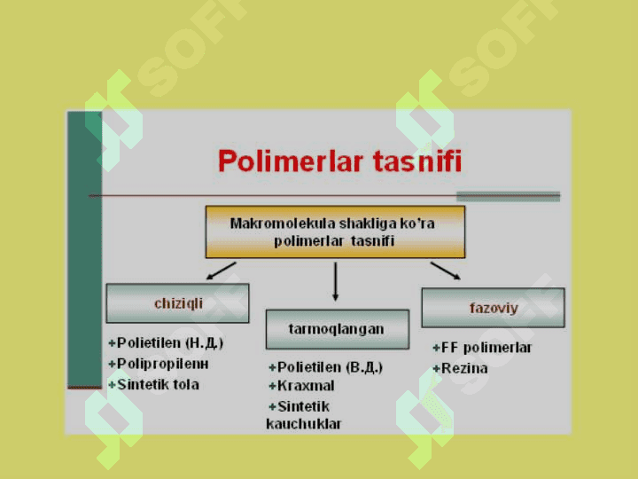 SINTETIK TOLALAR 4