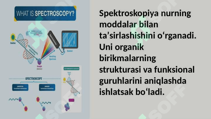 Spektroskopiya 5