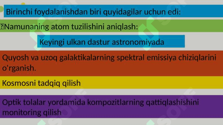 Spektroskopiya 7