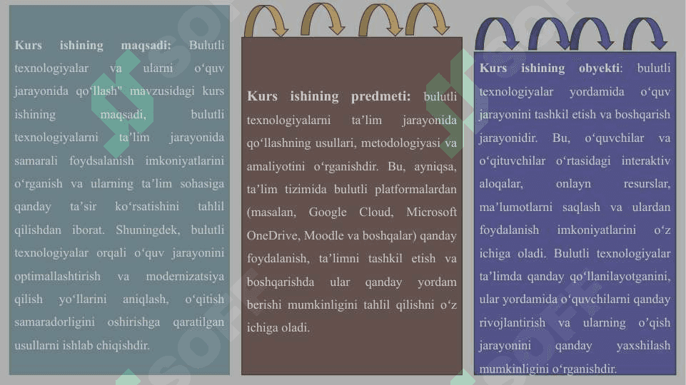 Bulutli texnologiyalar va ularni oʻquv jarayonida qoʻllash 4