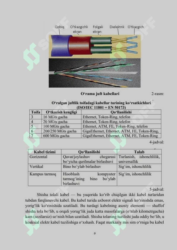 cisco packet tracer dasturida amaliy ish tayyorlash ko'rsatib berilgan(kurs ishi) 1